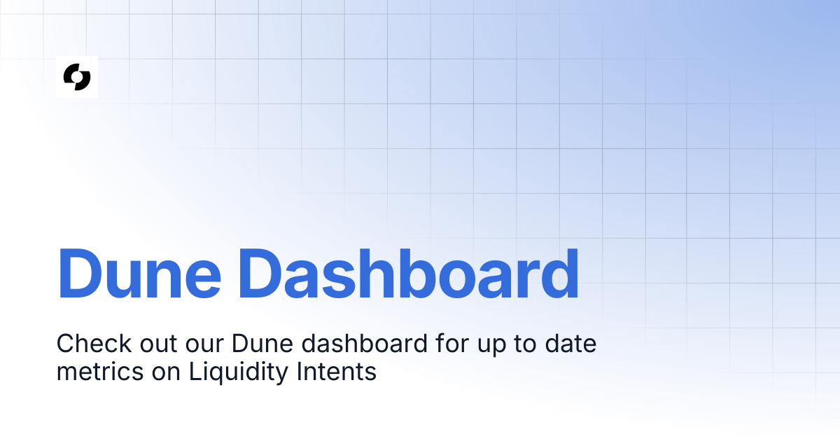 Dune Dashboard | Aperture Finance